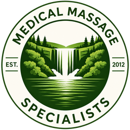 Medical Massage Specialists logo